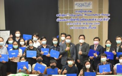 Career for the Future Academy จัดฝึกอบรมหลักสูตร “Infographic Presentation Design เพิ่มพลังการสื่อสารในยุคไทยแลนด์ 4.0 (รุ่นที่ 8)”